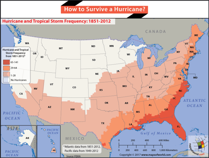 Siding For Hurricane-Prone Areas